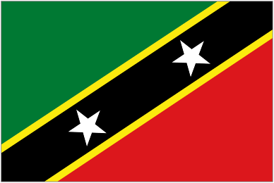 Saint Christopher (Saint Kitts) — Nevis — Anguilla
